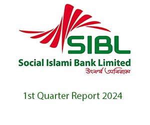 SIBL-1st-Quarter-2024