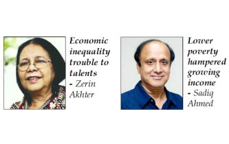Reduce income inequality for sustainable growth