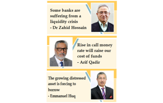 Banks’ frequently borrowing from call money market