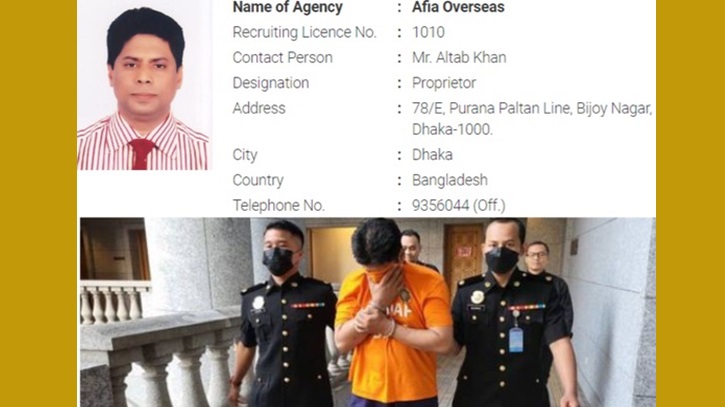 Altaf Khan remanded in Malaysia for human trafficking Altaf Khan remanded in Malaysia for human trafficking