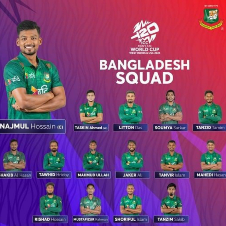 Bangladesh squad for T20 World Cup Bangladesh squad for T20 World Cup